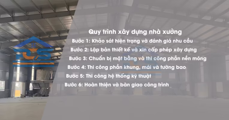 Quy trình xây dựng nhà xưởng chuẩn tại Xây Dựng PCS